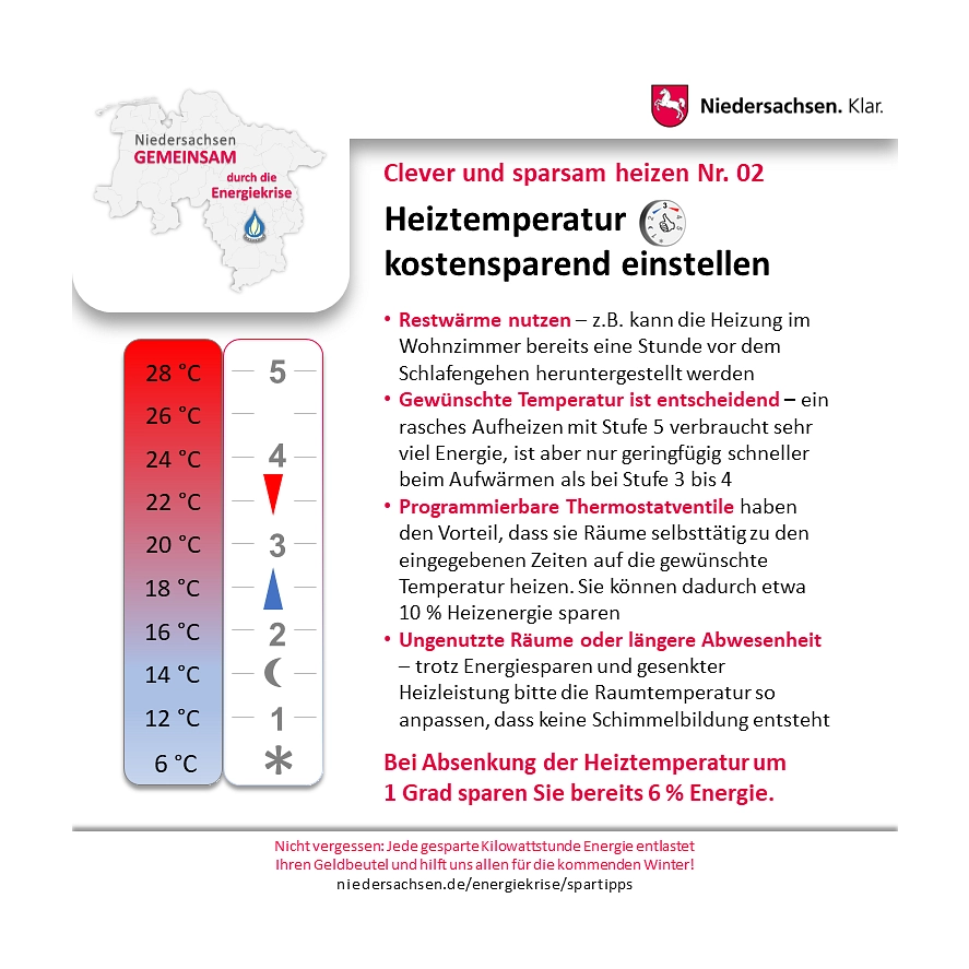 2022-09 Energiekrise Infografik Clever und sparsam heizen 02.PNG