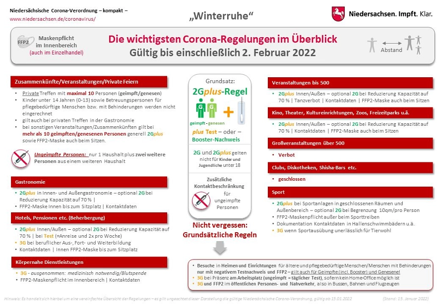 Aus der Weihnachtsruhe wird eine Winterruhe – Änderungen in der niedersächsischen Corona-Verordnung gültig ab 15.01.2022 bis einschließlich 02.02.2022 © Nds. Staatskanzlei
