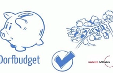 Dorfbudget Dorfbudget
