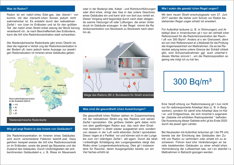 Radon in den eigenen vier Wänden
auf der Spur