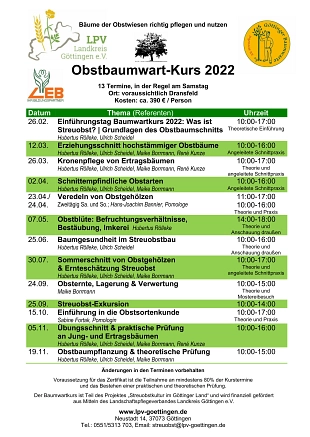 LPV-Jahreskurs Göttinger Obstbaumwart LPV-Jahreskurs Göttinger Obstbaumwart © Landschaftspflegeverband Landkreis Göttingen e.V.