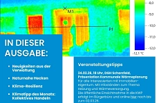 Titelseite Klimaschutz-Newsletter 15 Februar 2026